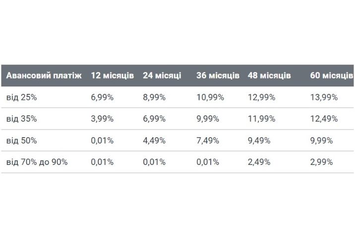 %u043B%u0456%u0437%u0438%u043D%u0433