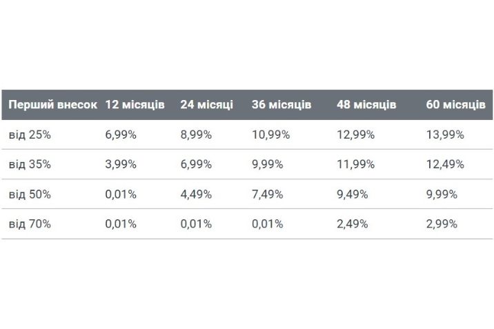 %u043A%u0440%u0435%u0434%u0438%u0442